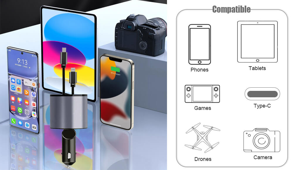 Best Car Chargers Supplier Shenzhen