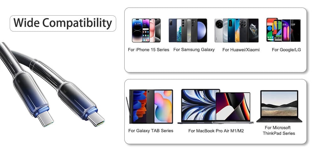 USB-C cables wholesale for iPhone Samsung