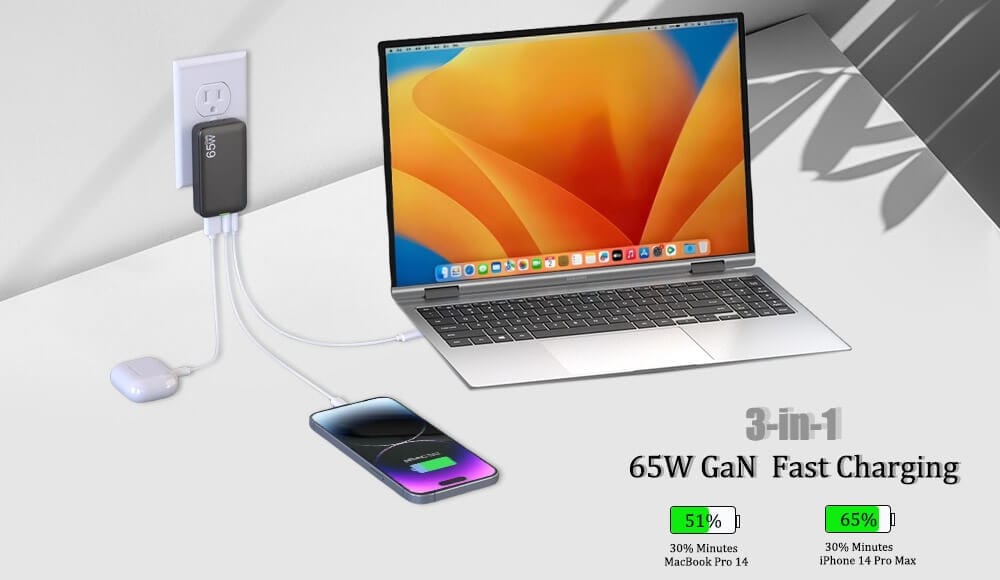 GaN home chargers wholesale