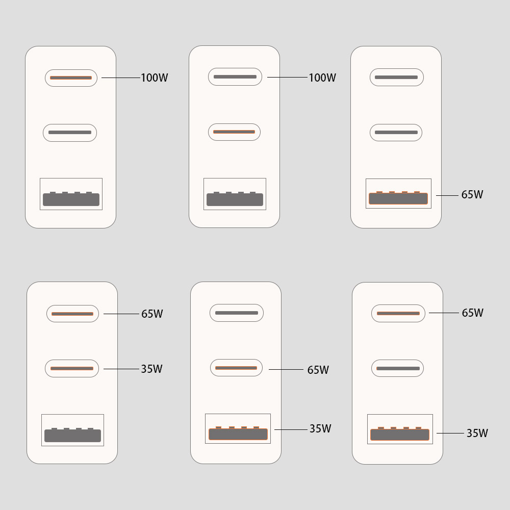 Lider Accessories Chargers Wholesale