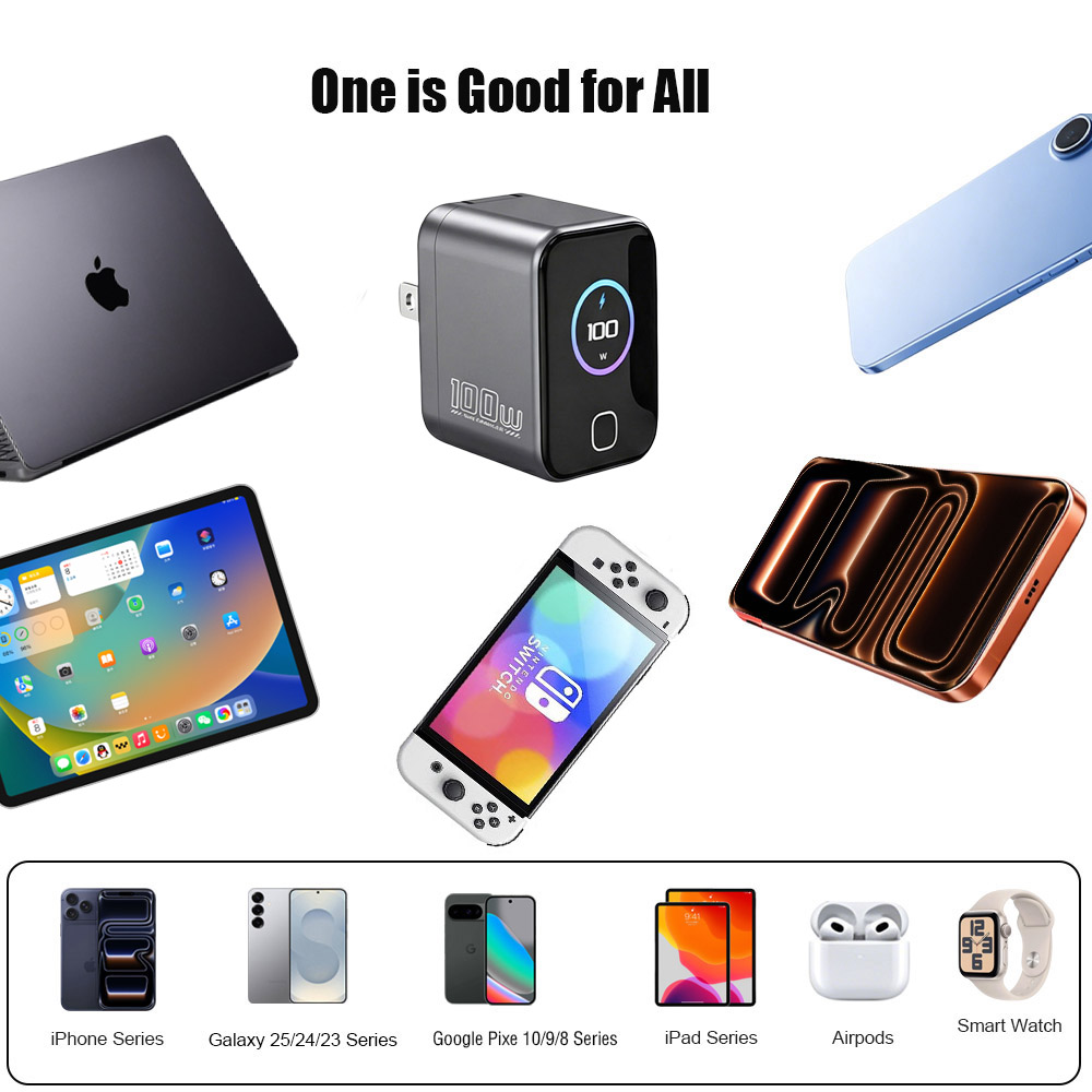 Multi-port GaN Chargers Wholesale