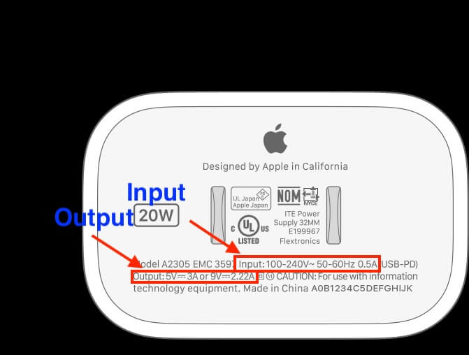 Apple Charger Symbols