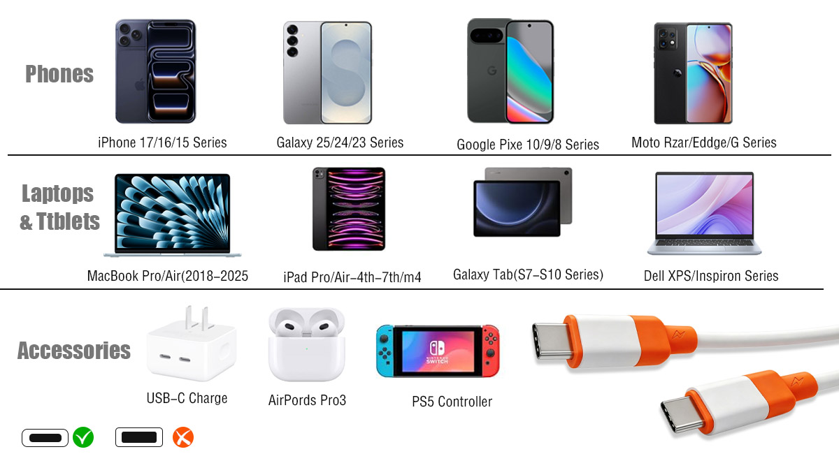 Smart Phone Cables Wholesale